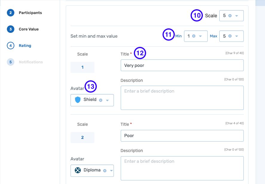 How To Set Up Performance Review